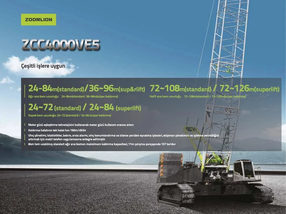 Zoomlion ZCC4000VE5