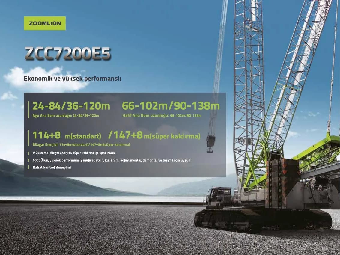 Zoomlion ZCC7200E5