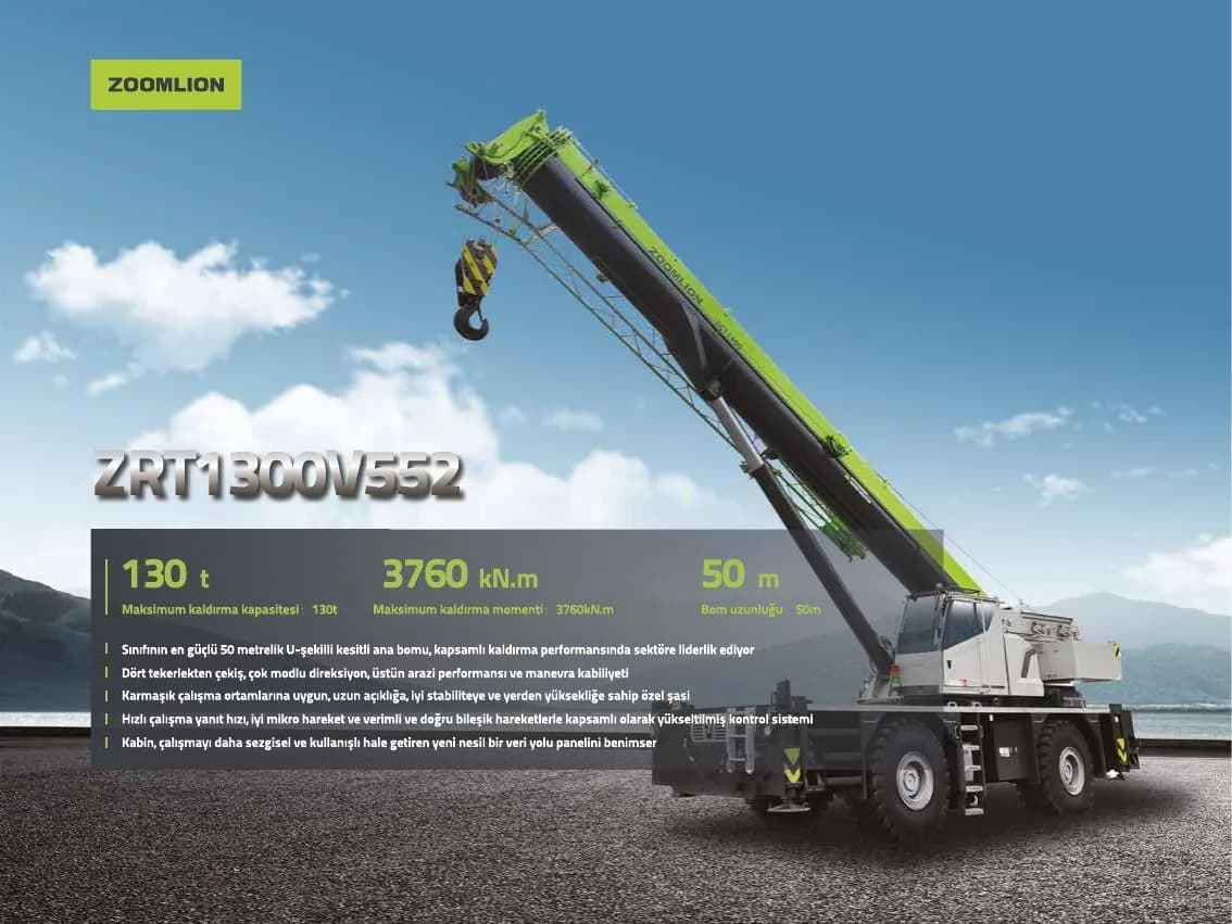 Zoomlion ZRT1300V552